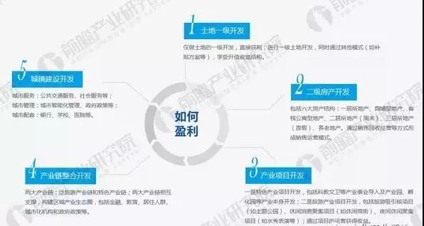 学历教育在现代社会中的重要性与发展趋势探讨