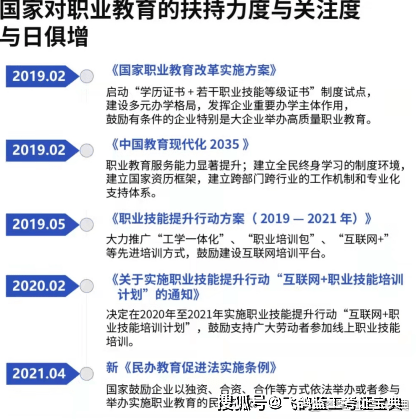 继续教育：提升职业技能与个人发展的重要途径