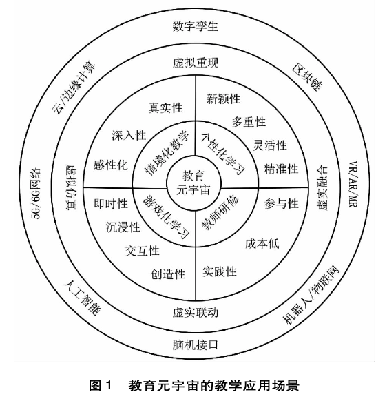 教育的多元意义：知识传递与价值观塑造的结合