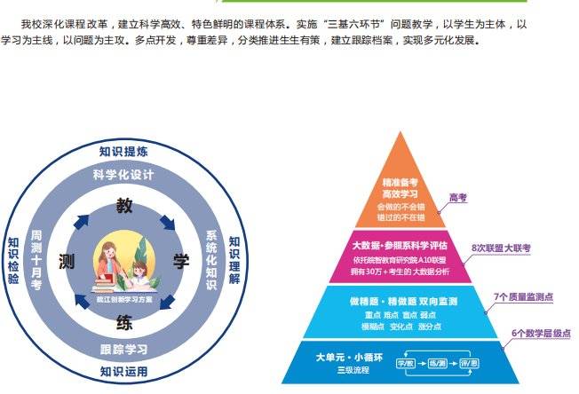 基础教育的重要性：培养全面发展的未来人才与能力