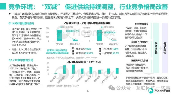 K12教育的重要性与挑战：全面发展学生的未来教育之路