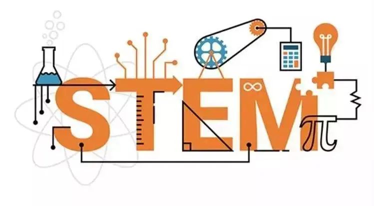 STEM教育：培养未来创新人才的综合性教育模式