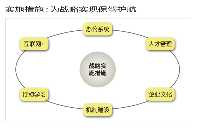 行动教育：通过实践与体验提升学习效果的有效方式