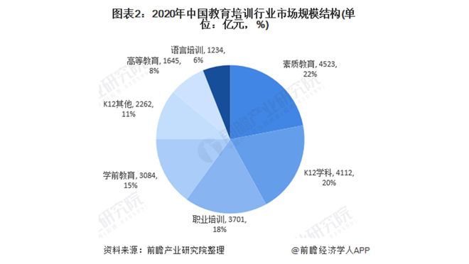 职业教育的重要性与发展现状分析：助力个人与社会进步