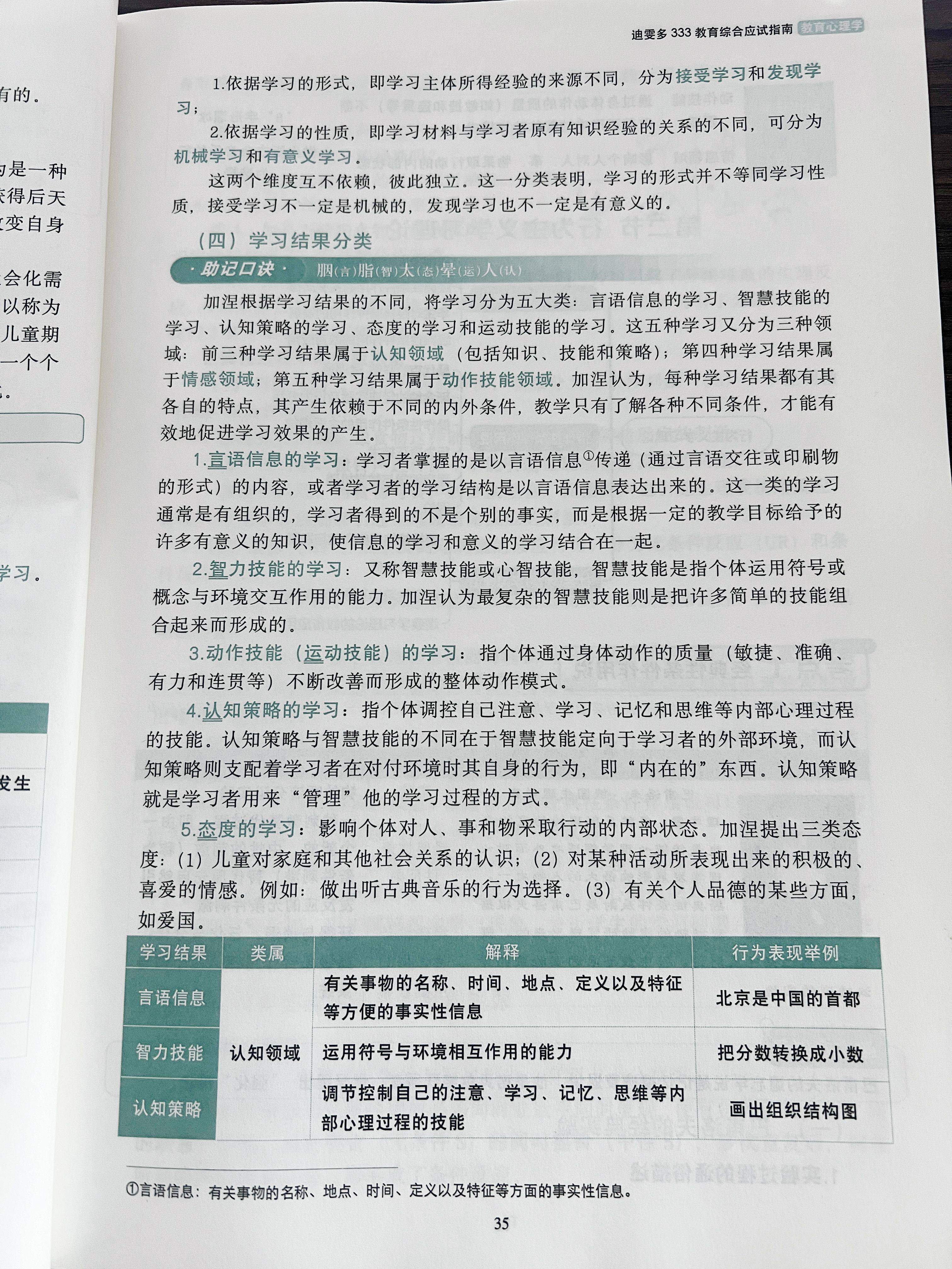 教育学研究对象的多维度探讨：学习、教学与教育环境的关系