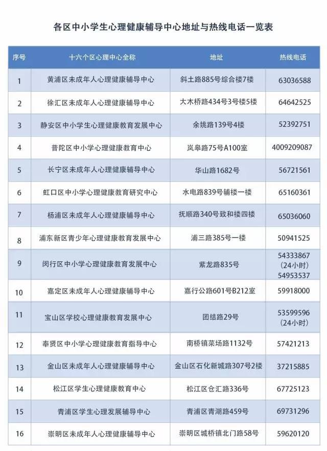 健康教育的重要性：提升个人与社会健康水平的关键因素