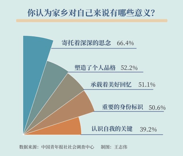 基础教育的重要性与发展：影响个人与社会的关键因素