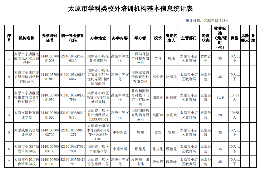 太原学大教育收费标准全面解析