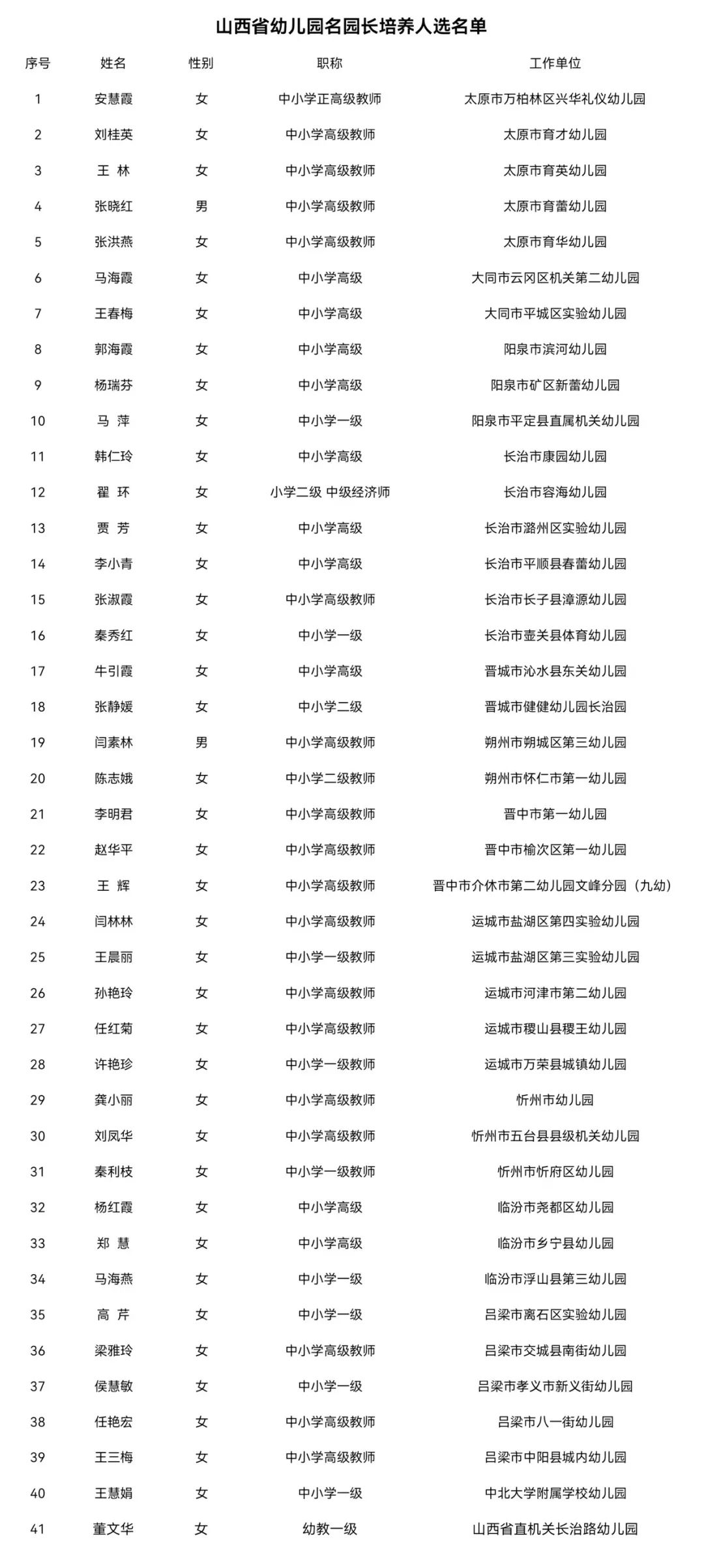 太原市委教育工委深化改革，推动教育公平，公示新举措