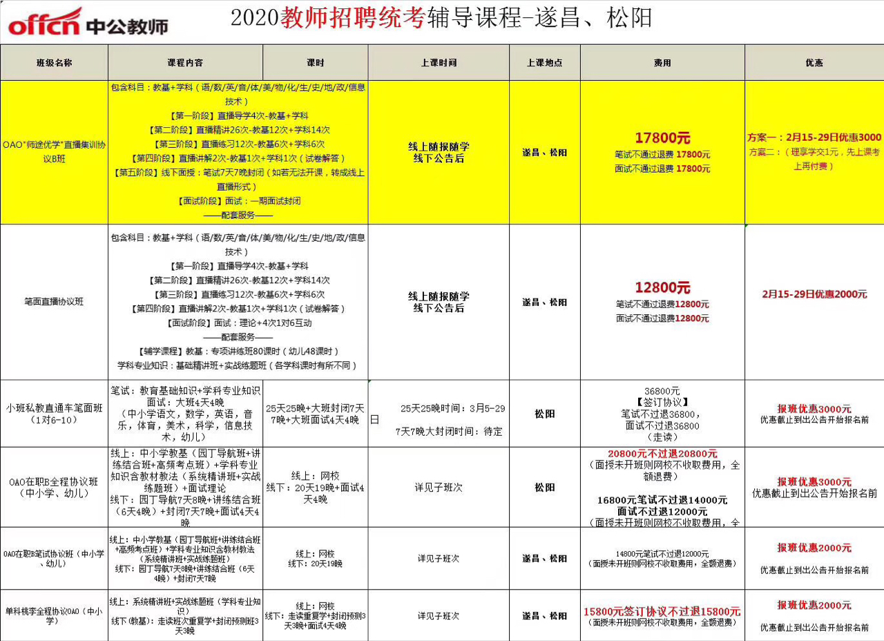 中公教育太原招聘网，连接未来教育人才的桥梁