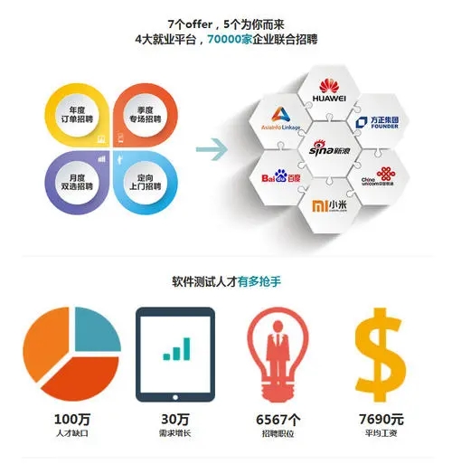 太原教育软件服务商费用深度解析