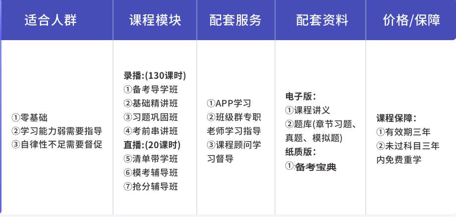 太原教育加盟报价及优质教育加盟机会探索