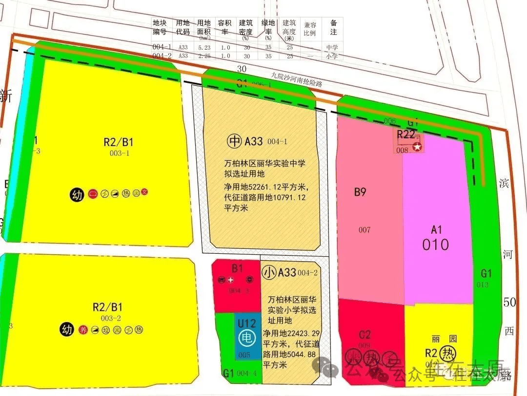 太原教育公益用地的崛起与蓬勃发展