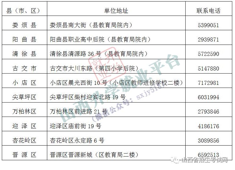 太原教育年支出现状与影响分析