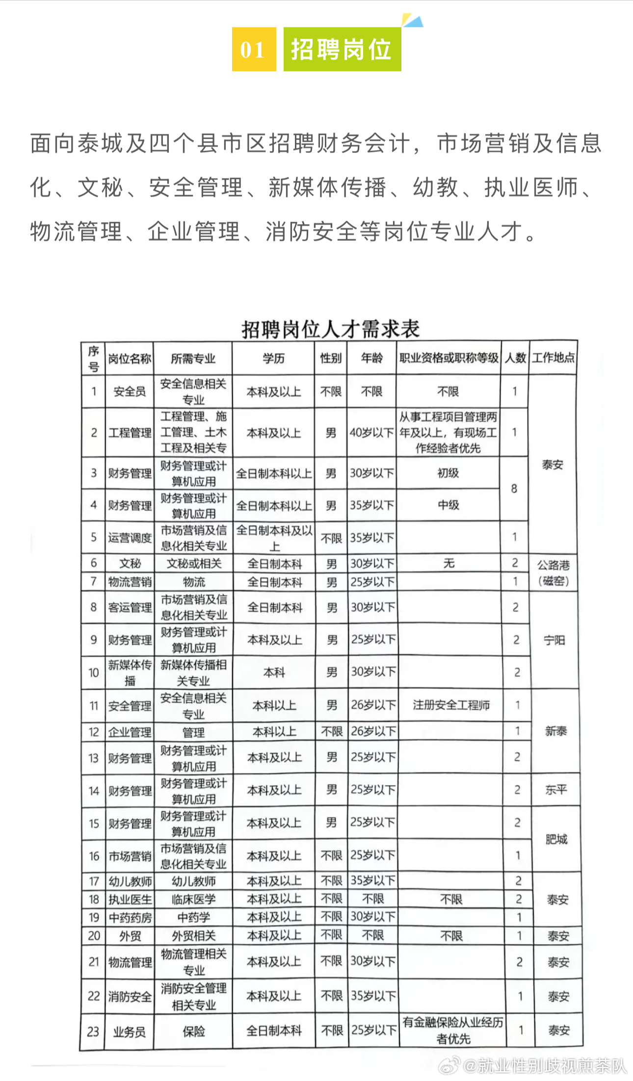 太原中和教育招聘，引领未来，教育人才汇聚之地