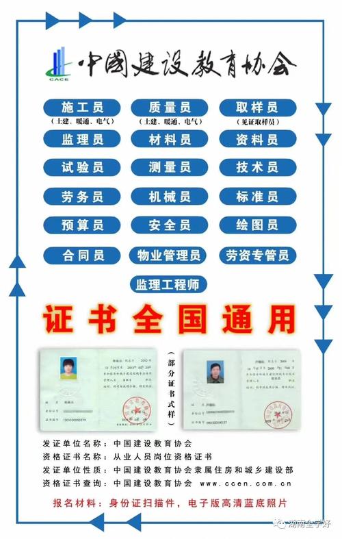 中国建设教育协会的证书，价值、意义与影响