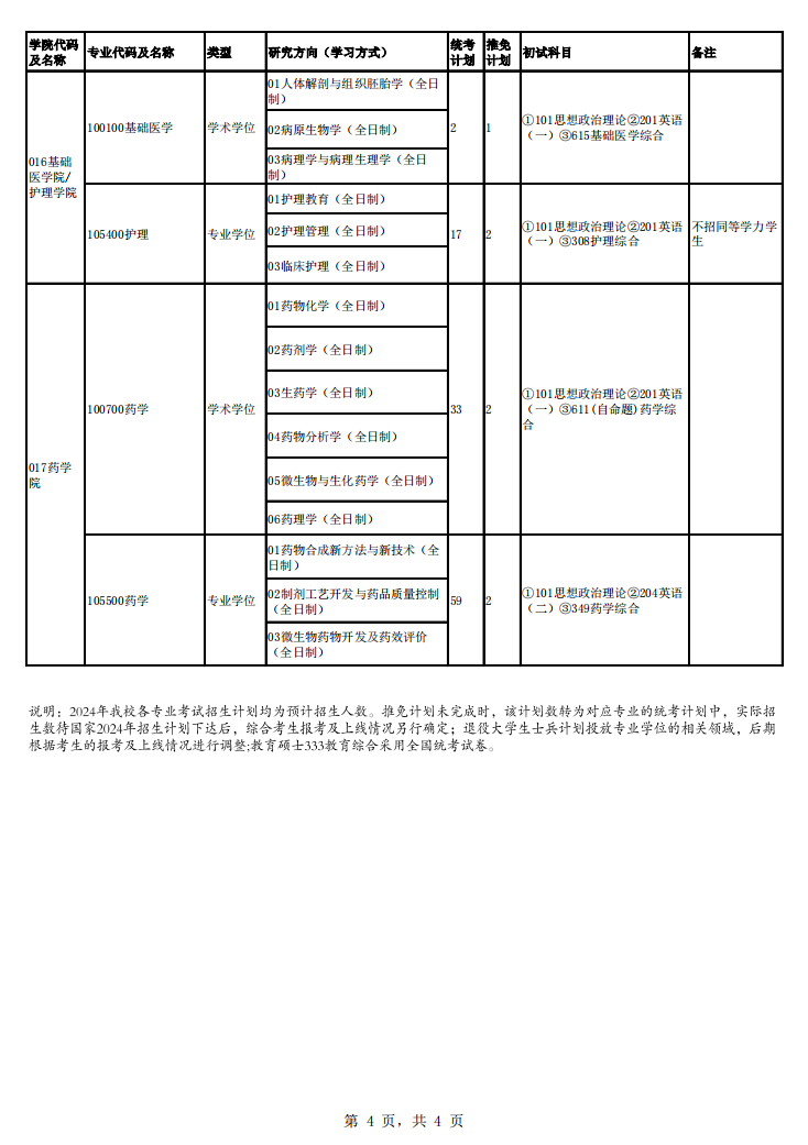 国务院学位委员会办公室负责人就新版研究生教育学科专业目录和目录管理办法答记者问
