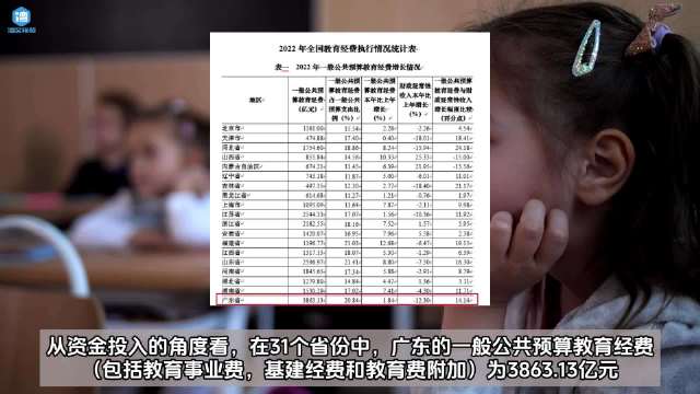 教育部、国家统计局、财政部联合加强教育经费统计工作，解读与前瞻