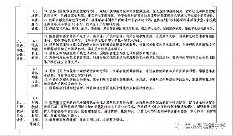 教育部基础教育一司负责人就义务教育学校管理标准（试行）答记者问