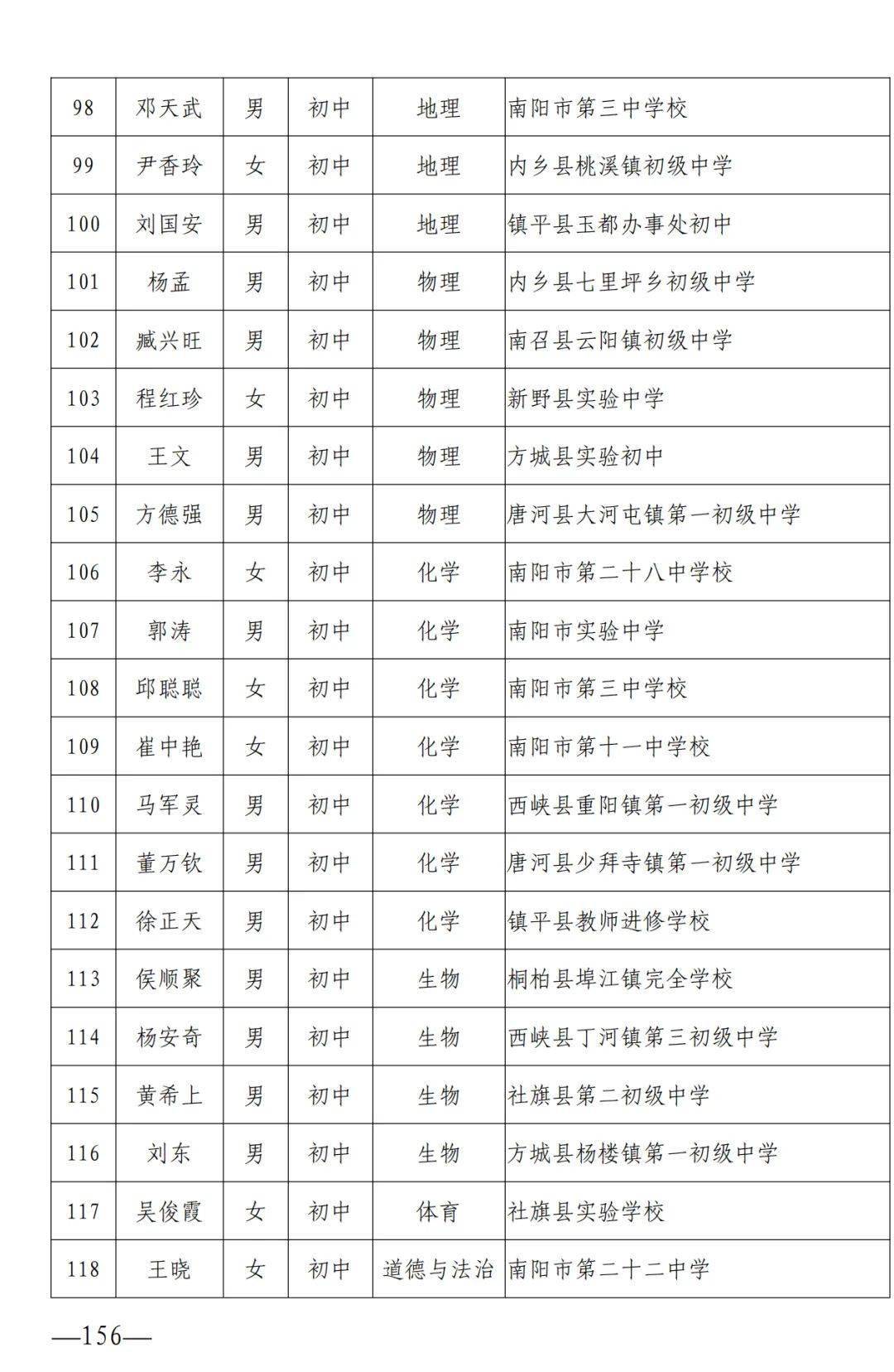 教育部基础教育一司负责人就义务教育学校管理标准（试行）答记者问