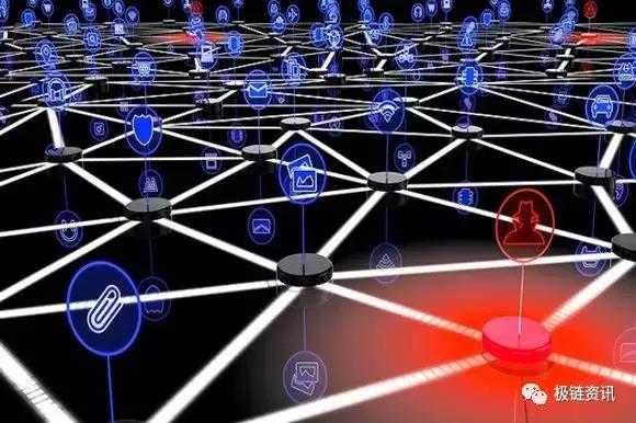 谷歌支持区块链游戏，Web3游戏的未来展望