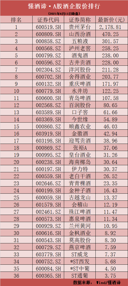 探索未来，区块链股票、酒吧合规与NFT国债在周四的链接