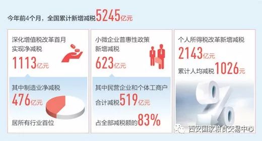 Vert与XRP账本合作，开启价值5亿美元的代币化私人信贷新纪元