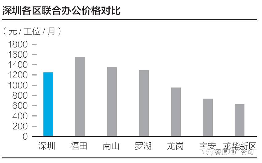 Solana 联合创始人谈近期 TPS 和容量增长，区块容量翻倍指日可待