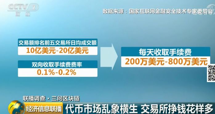 Vert 利用 XRP 账本开创价值 5 亿美元的代币化私人信贷渠道