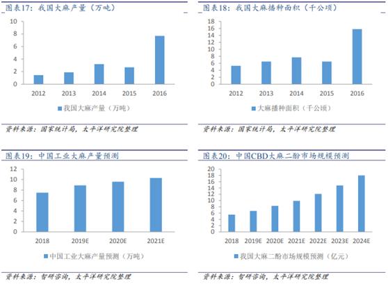 富兰克林邓普顿携手VeChain集成BENJI，引领企业支付新纪元