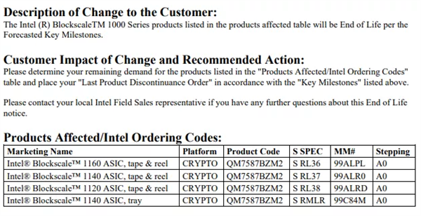 Advanced Blockchain AG截至 2025 年 6 月 30 日前 15 大投资组合持股估值分析