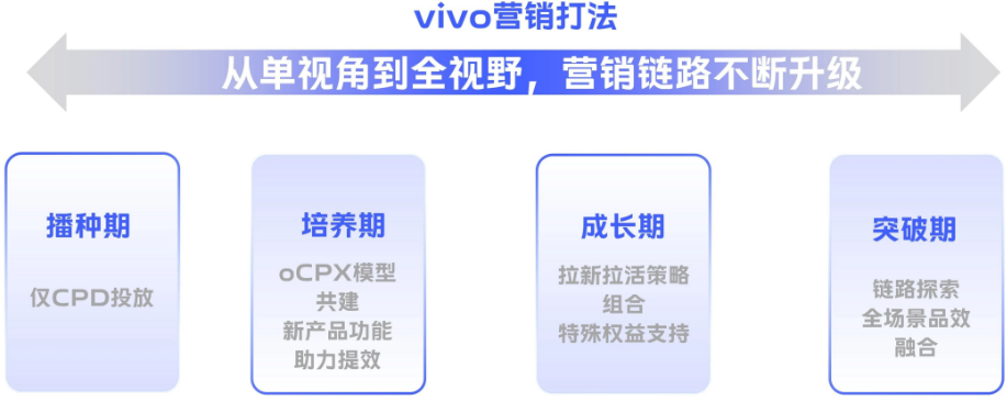 VivoPower向Ripple（XRP）的战略转变凸显了区块链在传统商业模式中日益增长的作用
