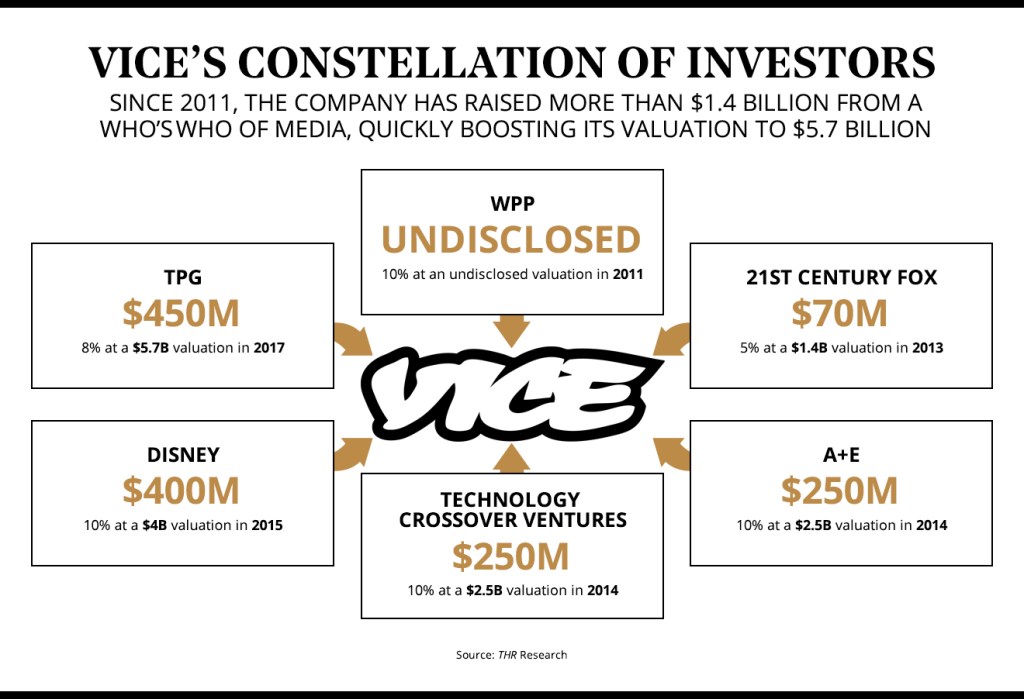 Verb承诺注资5.58亿美元，Toncoin机构影响力进一步提升