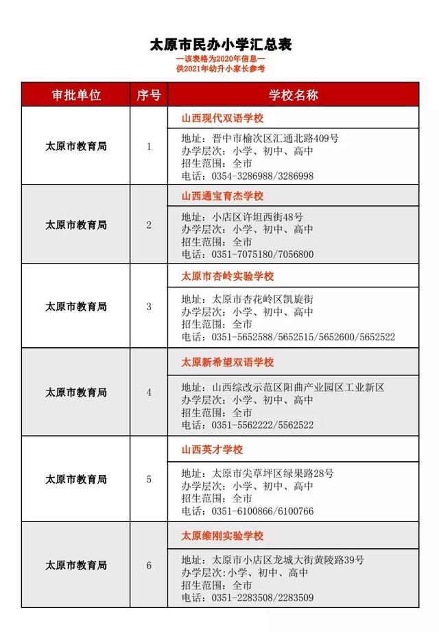 太原市民办教育网，民办教育的蓬勃发展及其深远影响力