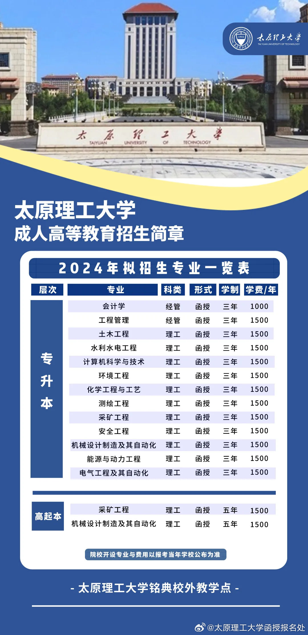 太原工大教育收费标准全面解析