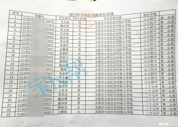 太原市教育网小升初探索与前瞻，未来趋势展望