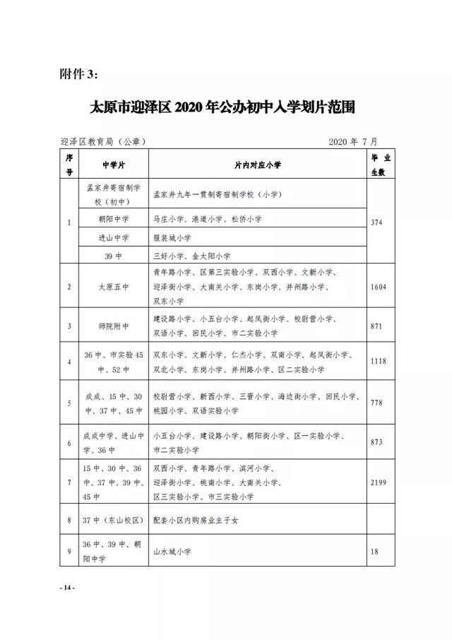 太原小升初教育网，小升初全过程深度解析与探索