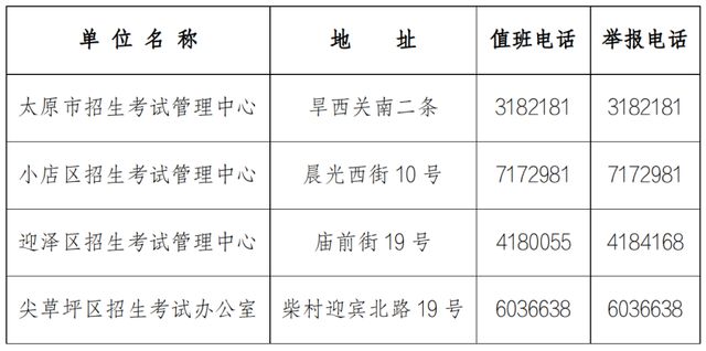 太原考试网教育，引领新时代教育，助力学子腾飞梦想之路