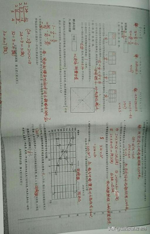 康大教育集团太原，引领教育创新，塑造未来领袖之路