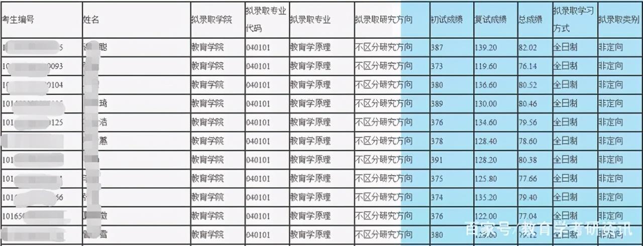 2024年12月 第96页