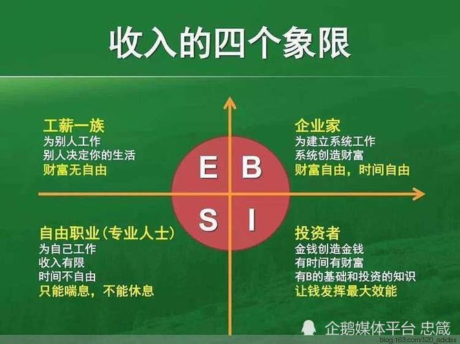 在职教育的重要性：提升技能与适应职场变化的关键之路