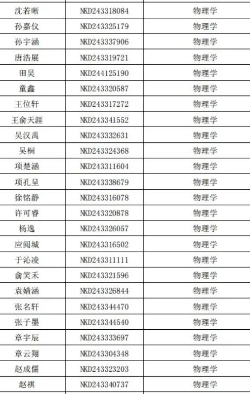 基础教育的重要性：培养孩子综合素质与终身学习能力的关键因素