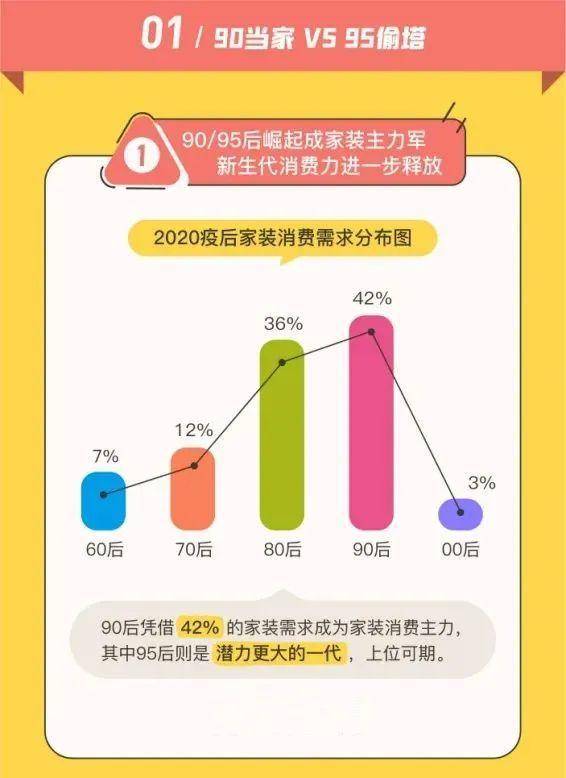 政策法规 第175页