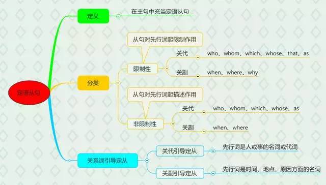 教育的使命：培养知识、人格与社会责任感的多重价值