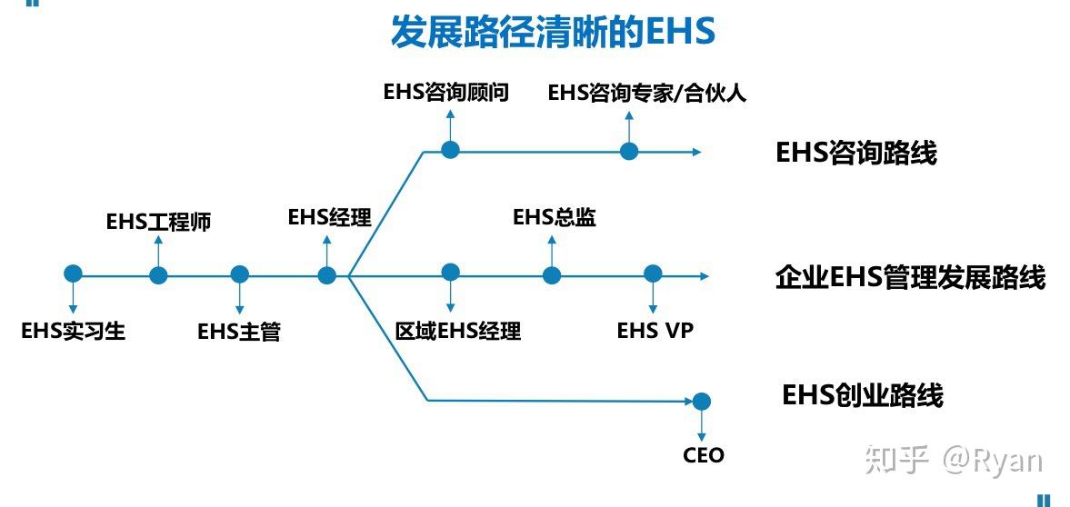 2024年12月 第82页