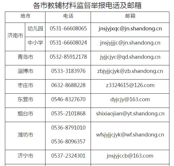 教育邮箱的定义、作用及使用优势分析