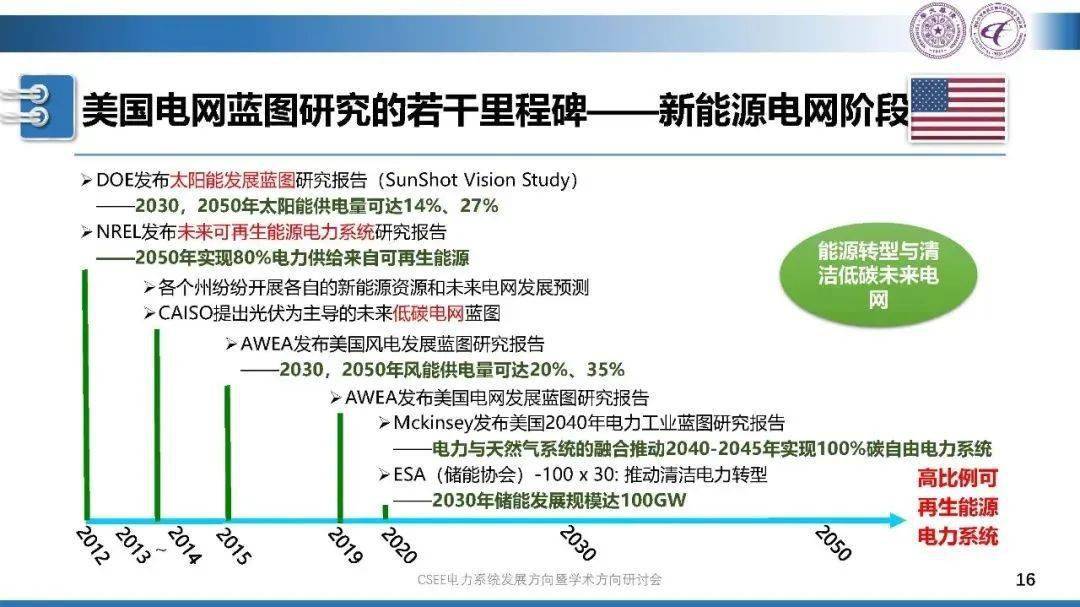 远程教育的灵活性与挑战：打破时间空间限制的学习新模式