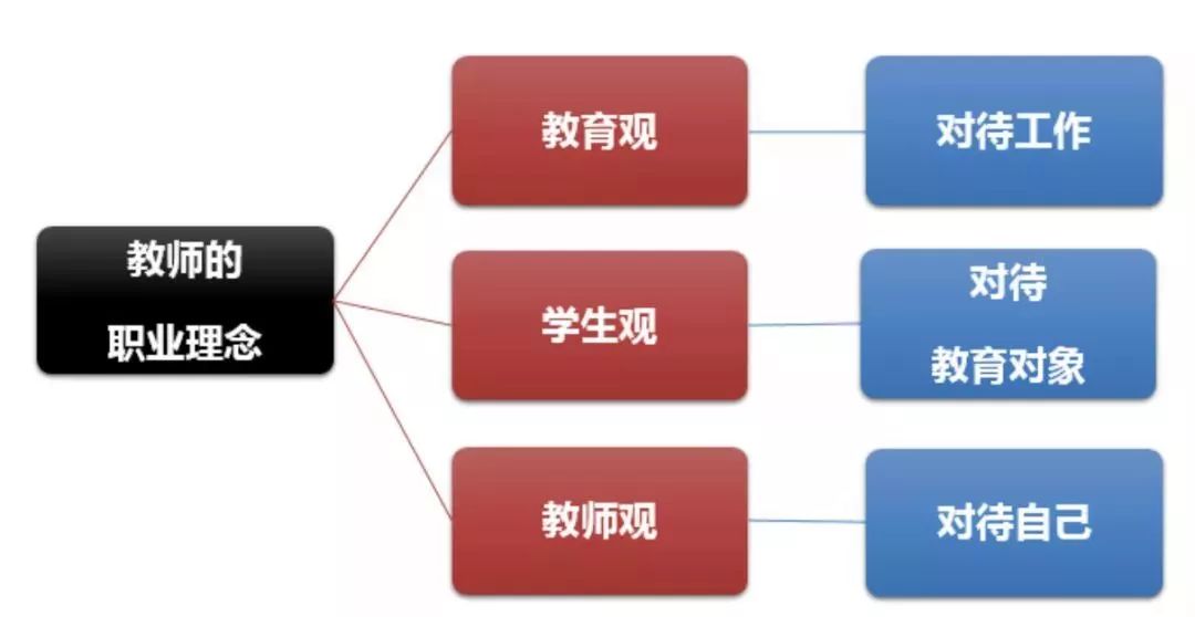 教育类综合笔试备考指南：全面掌握知识点与备考策略