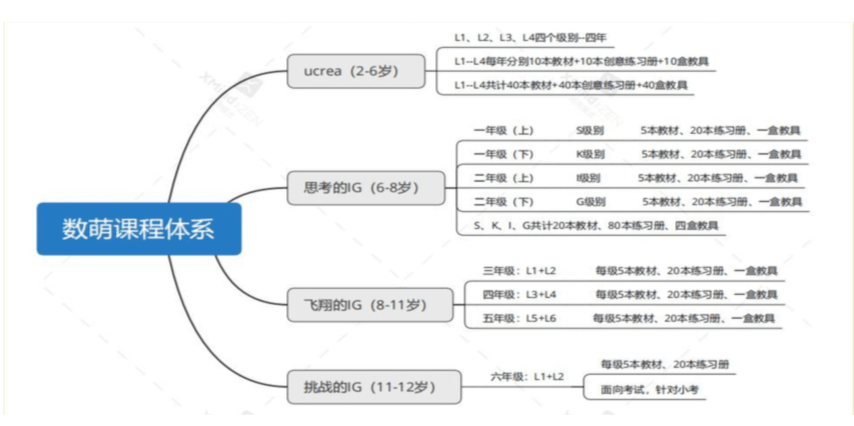 数学教育的深刻意义：培养思维能力与解决问题的关键途径