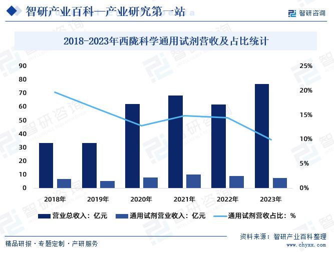 教育咨询公司：教育行业中的新兴服务领域与未来发展趋势